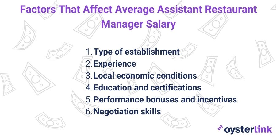 factors affecting assistant restaurant manager salary
