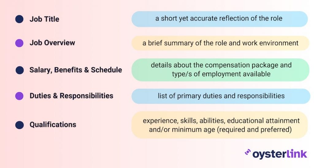 cashier job description parts