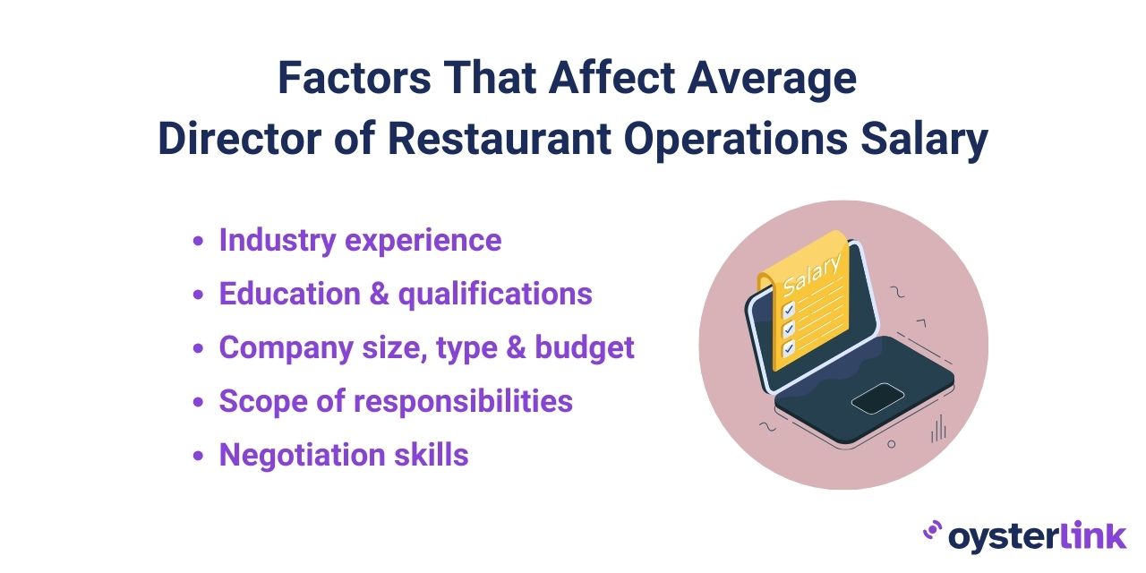 director of restaurant operations salary factors