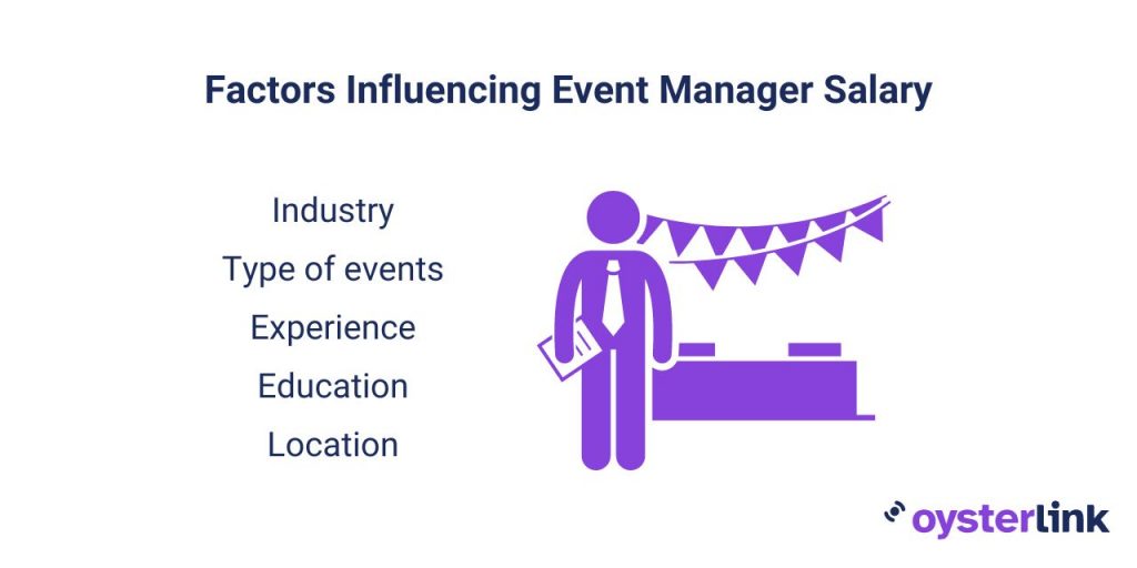 factors influencing event manager salary