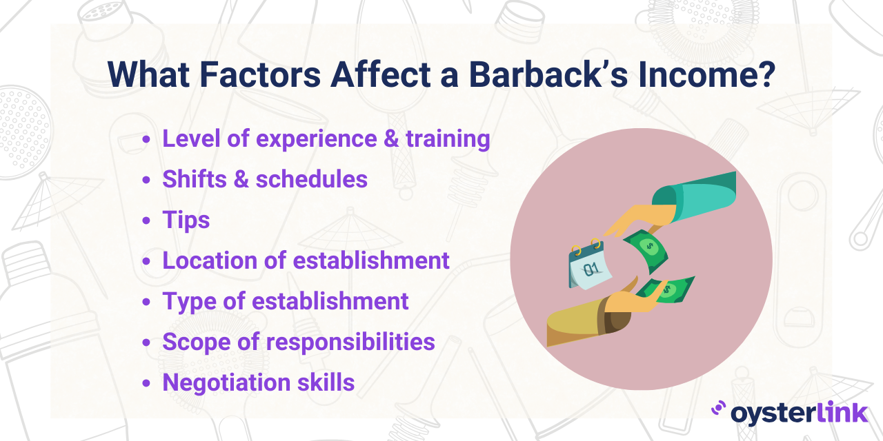 Factors affecting how much a Barback makes