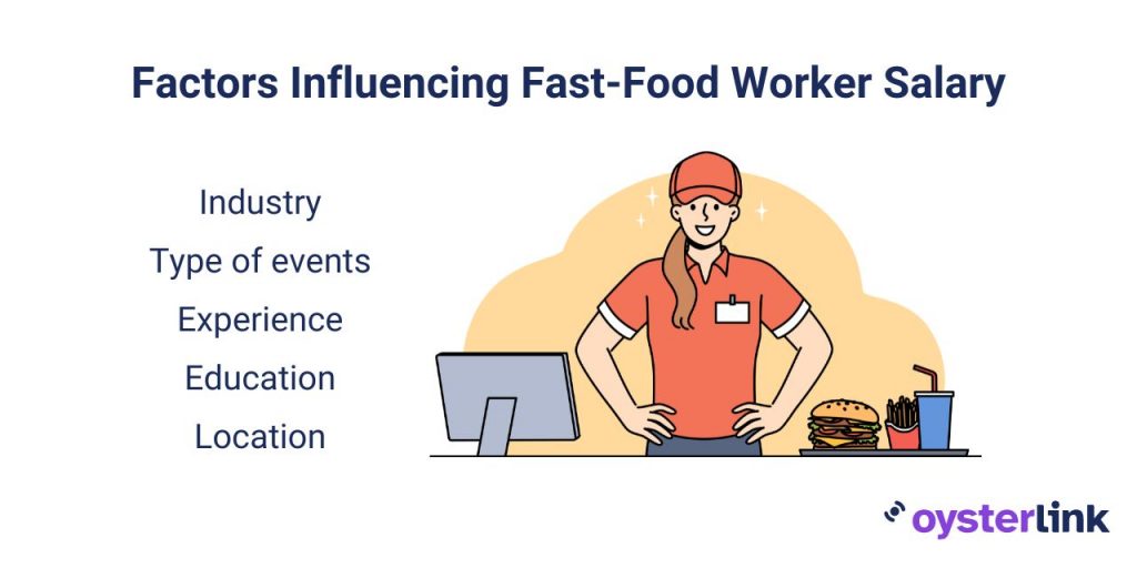 factors influencing the fast-food worker salary