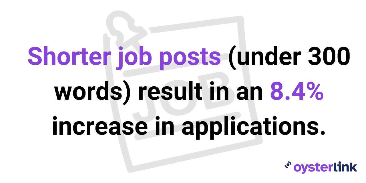 job post length
