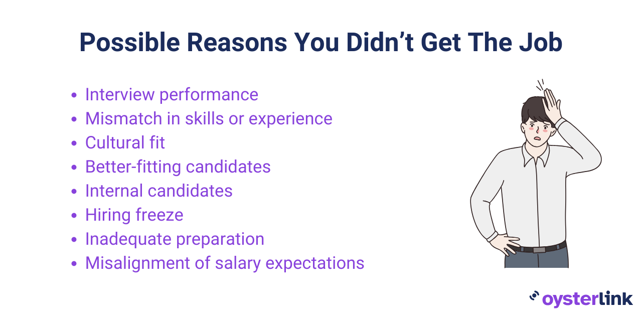 List of reasons you didn't get the job