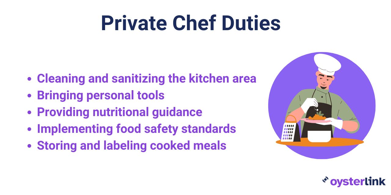 private chef duties list