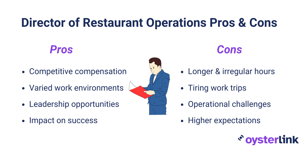 pros and cons of a Director of Restaurant Operations career