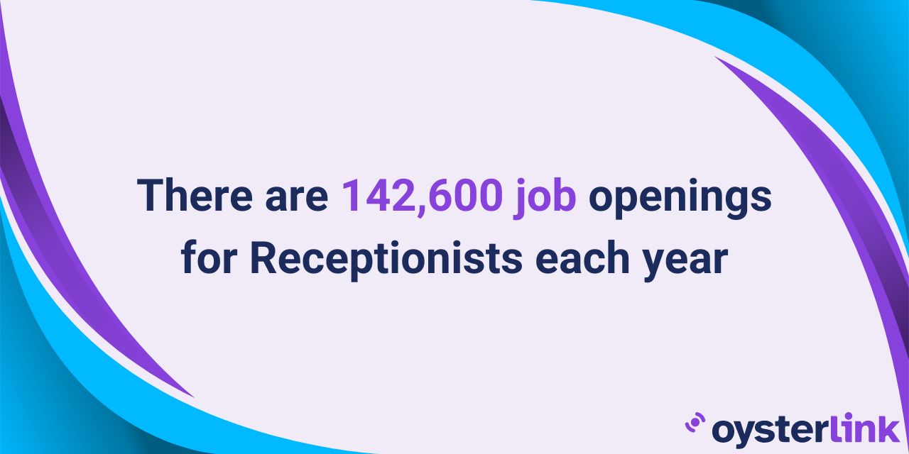 receptionist career, number of annual job openings