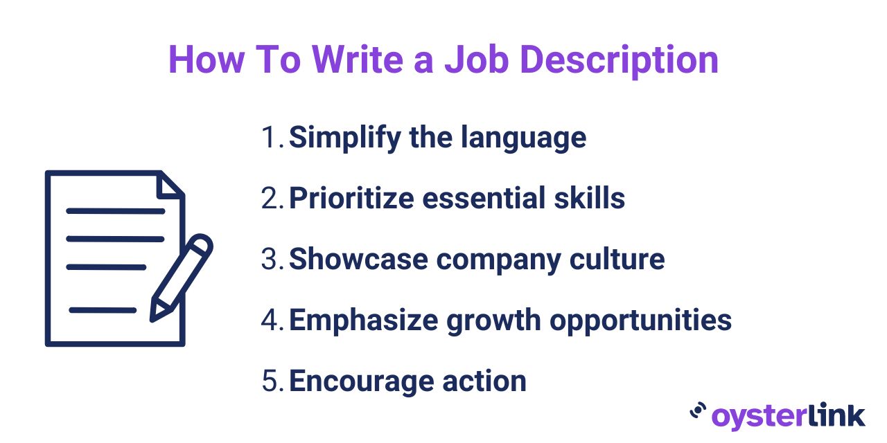 how to write a job description