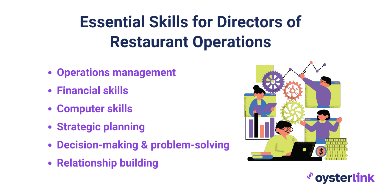 top skills for a Director of Restaurant Operations