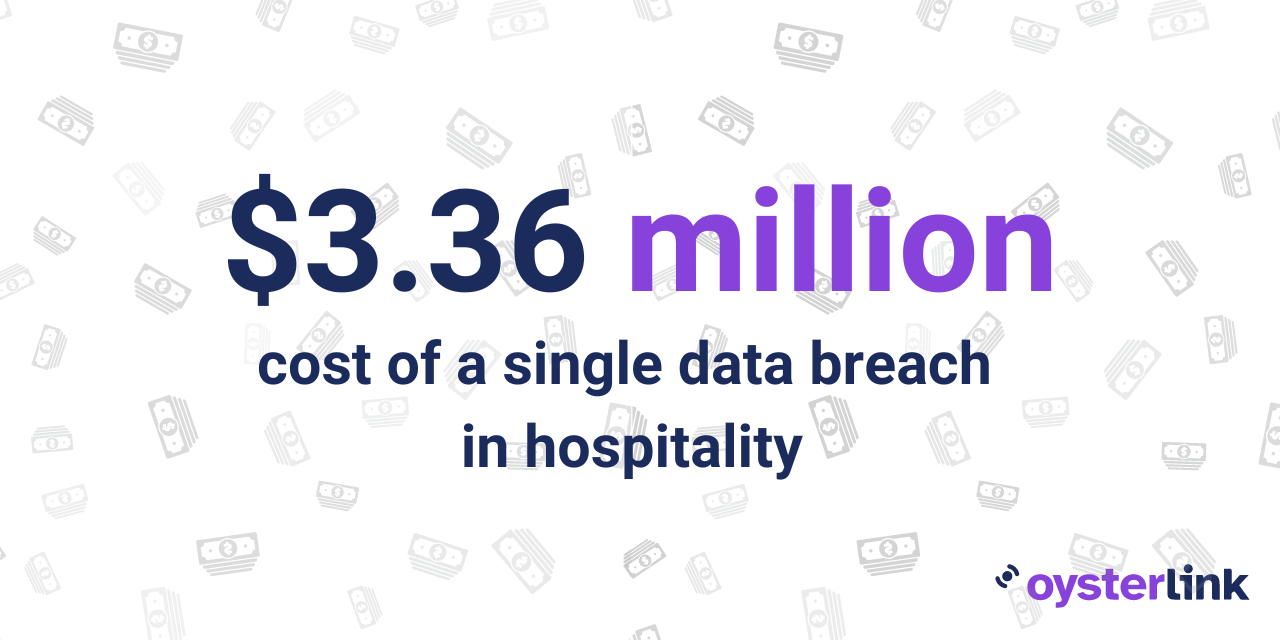 cost of a hospitality data breach