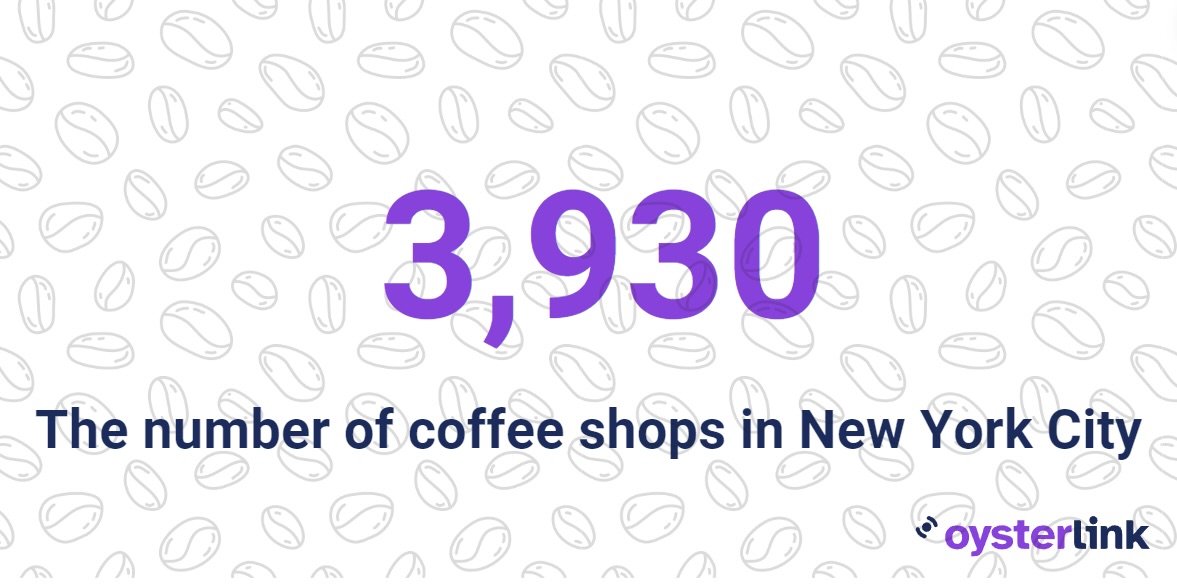 total of nyc coffee shops