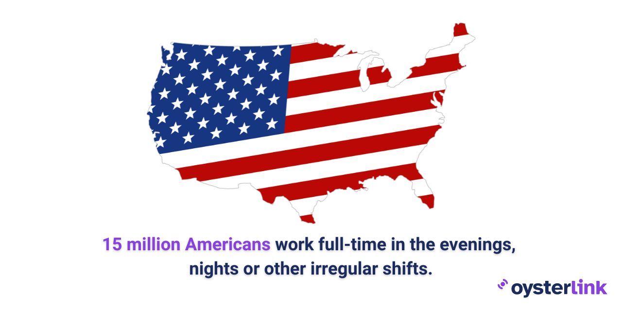 an image showing the number of workers in us doing the night shift 