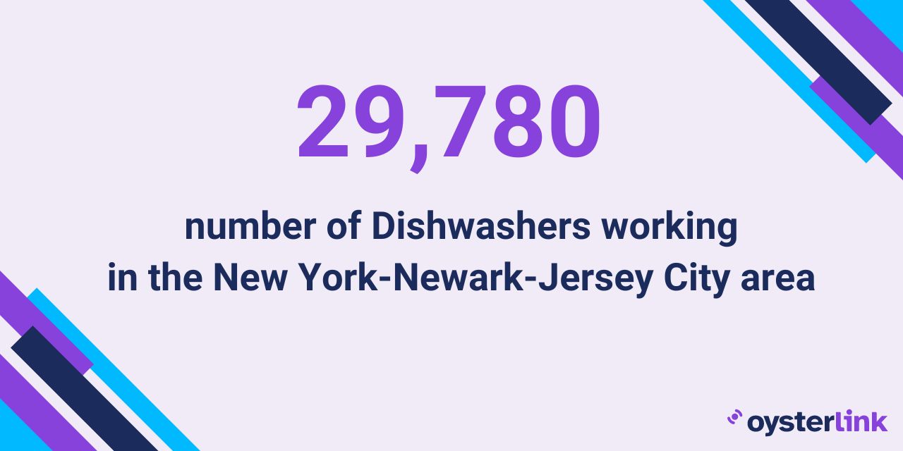 NYC Dishwasher employment