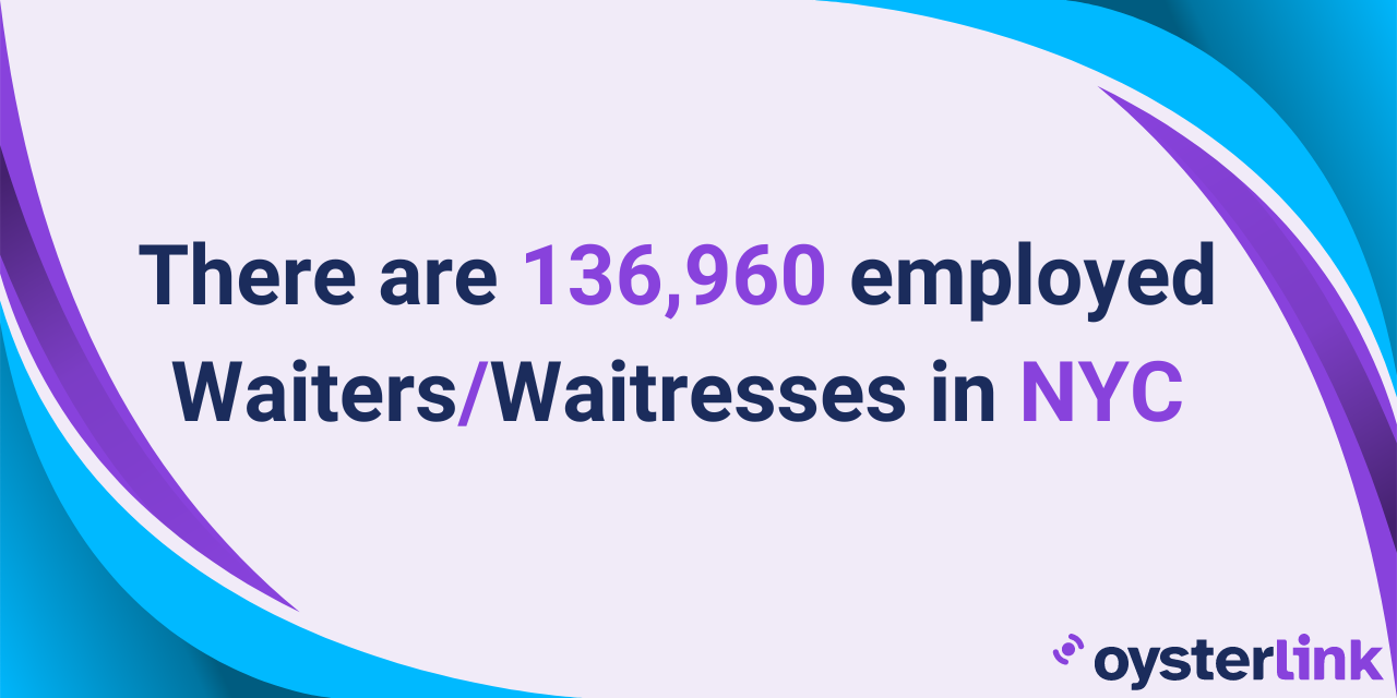 number of waters/waitresses working in NYC