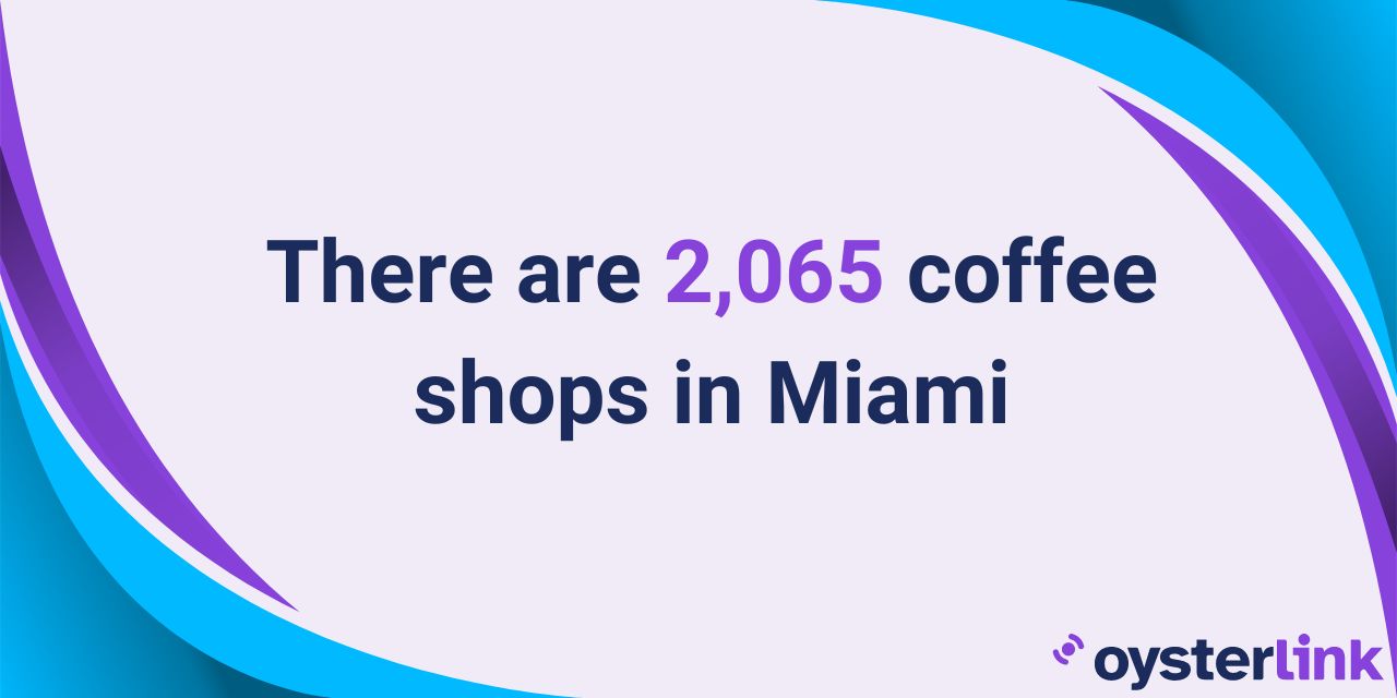 2065 coffee shops in Miami