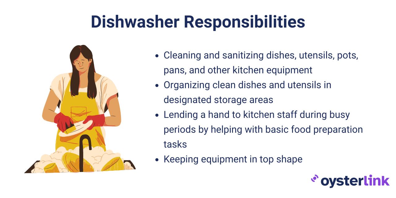 dishwasher responsibilities