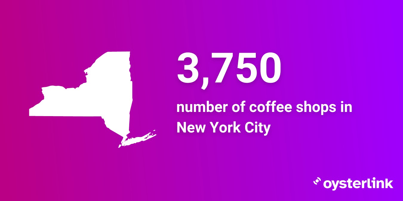 number of coffee shops in nyc