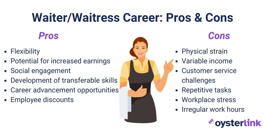 waiter/waitress career pros and cons