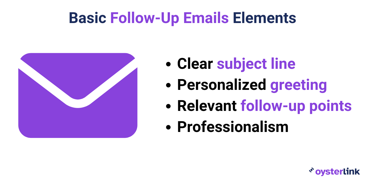 elements of a great follow-up email after interview