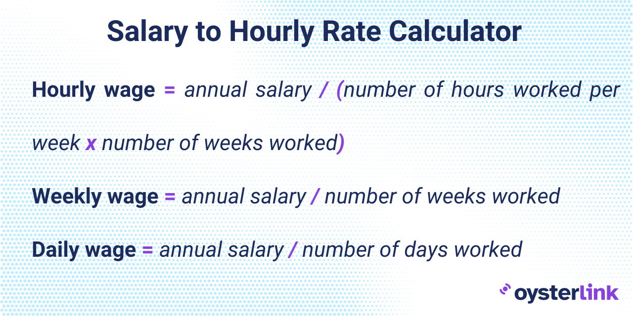 how to compute hourly, weekly and daily wage