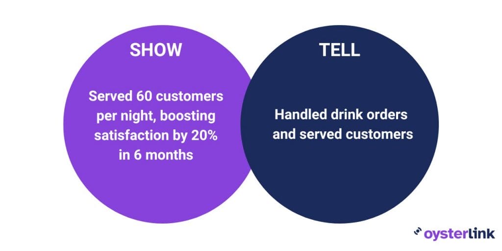 show vs tell when it comes to work experiences