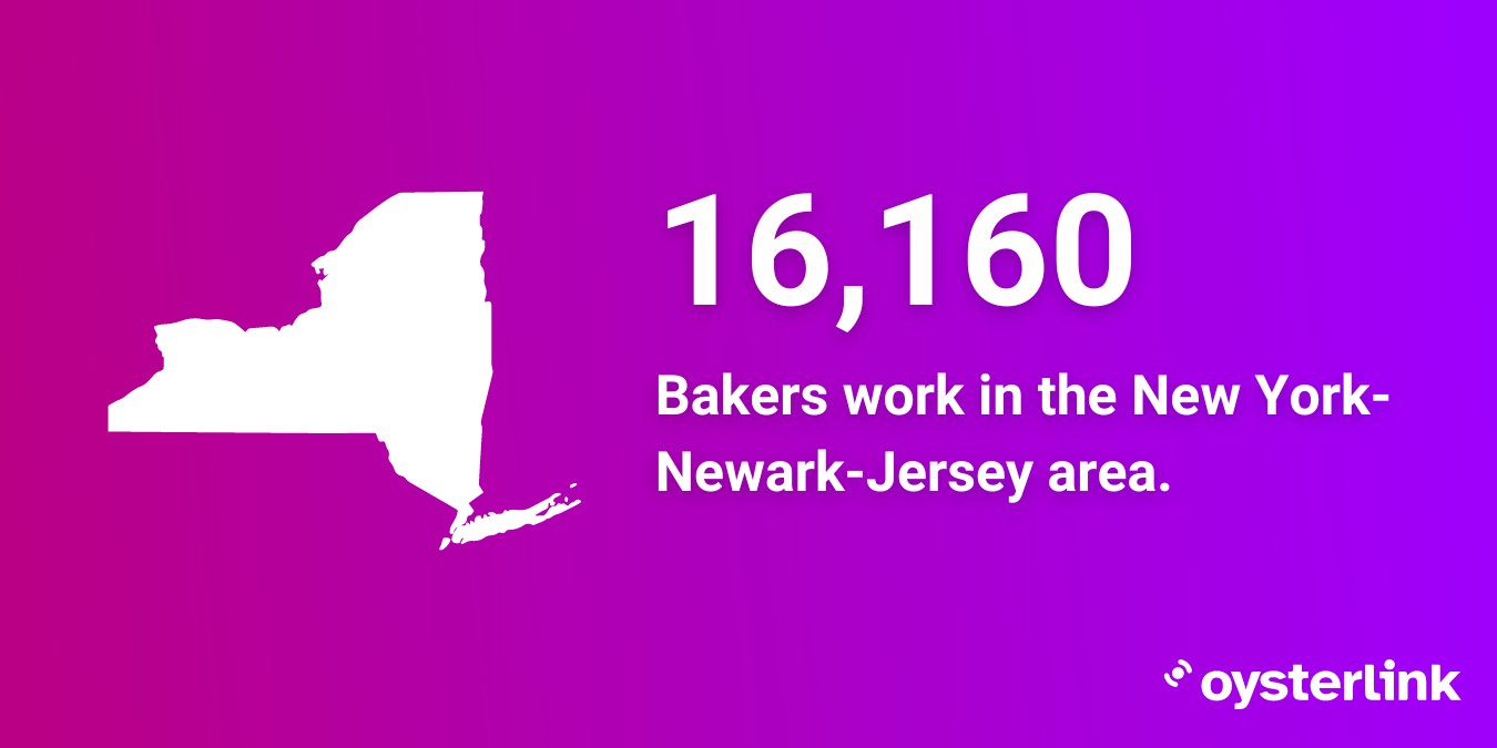 Graphic displaying the number of bakers in NYC