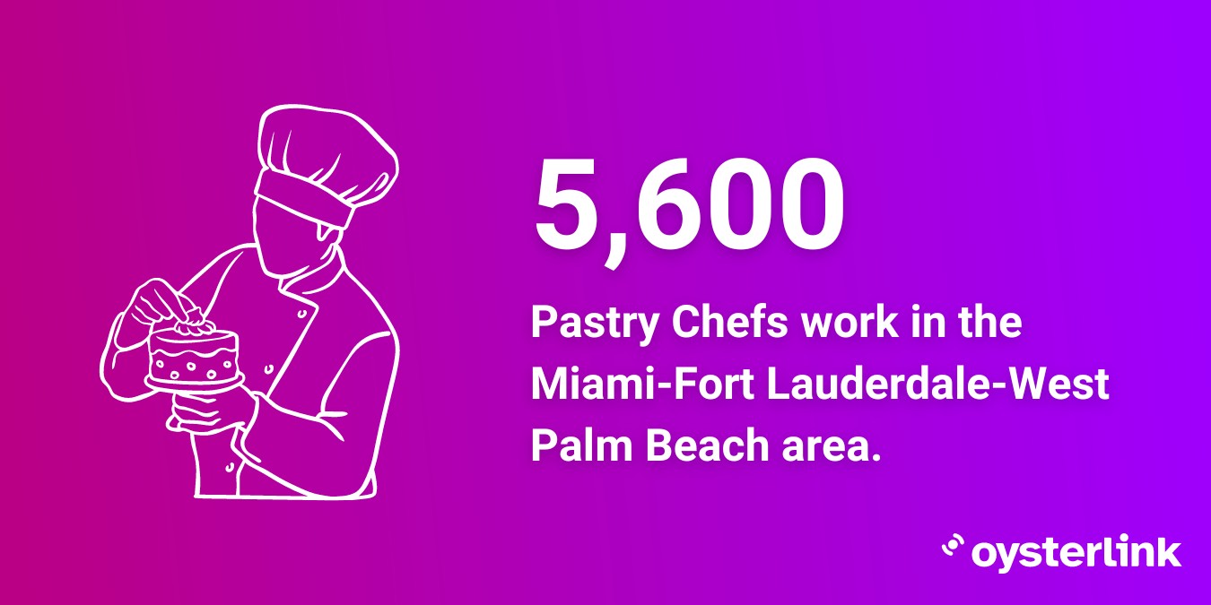 Number of pastry chefs in Miami