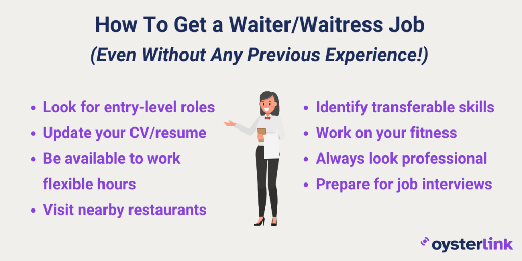 how to become a waitress with no experience