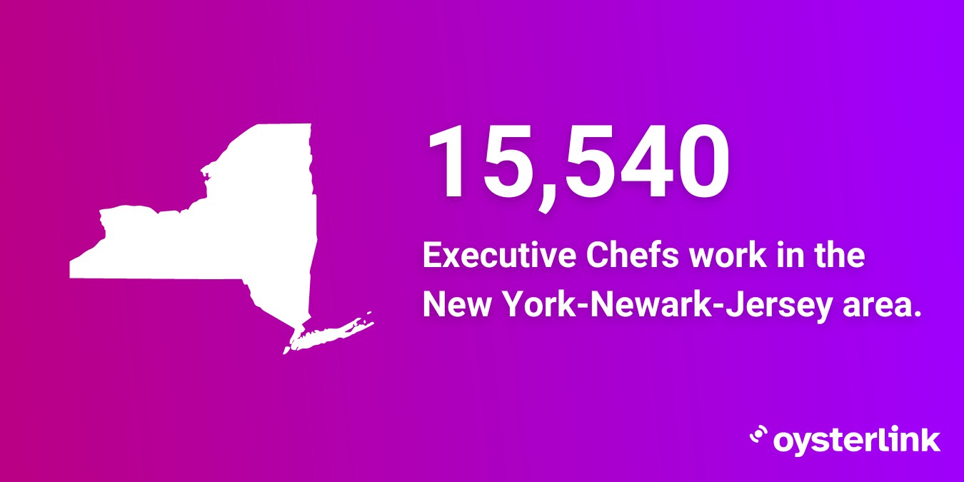 number of executive chefs in NYC