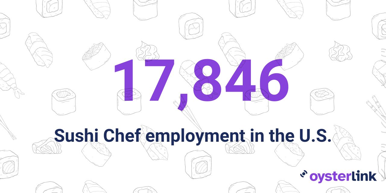 Sushi Chef employment in the U.S.