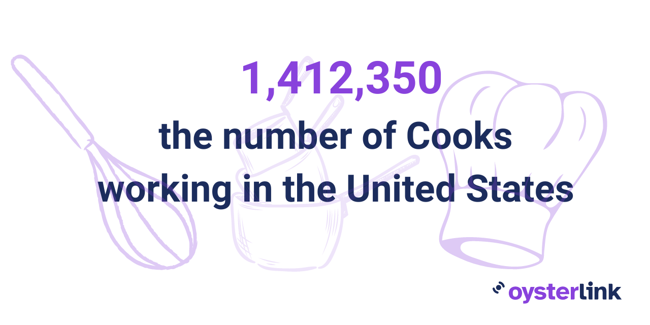 The number of cooks in the united states