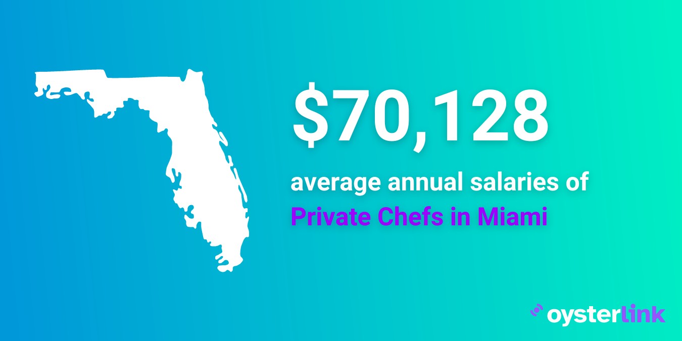 private chef salary in miami