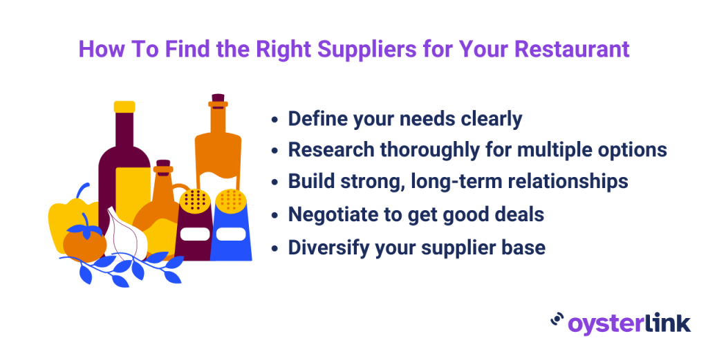 How to find the right restaurant suppliers