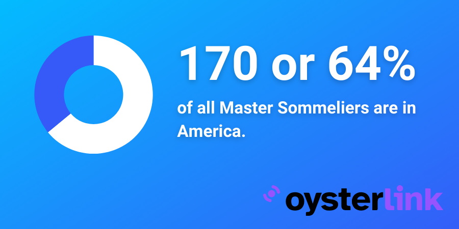 master sommelier statistics