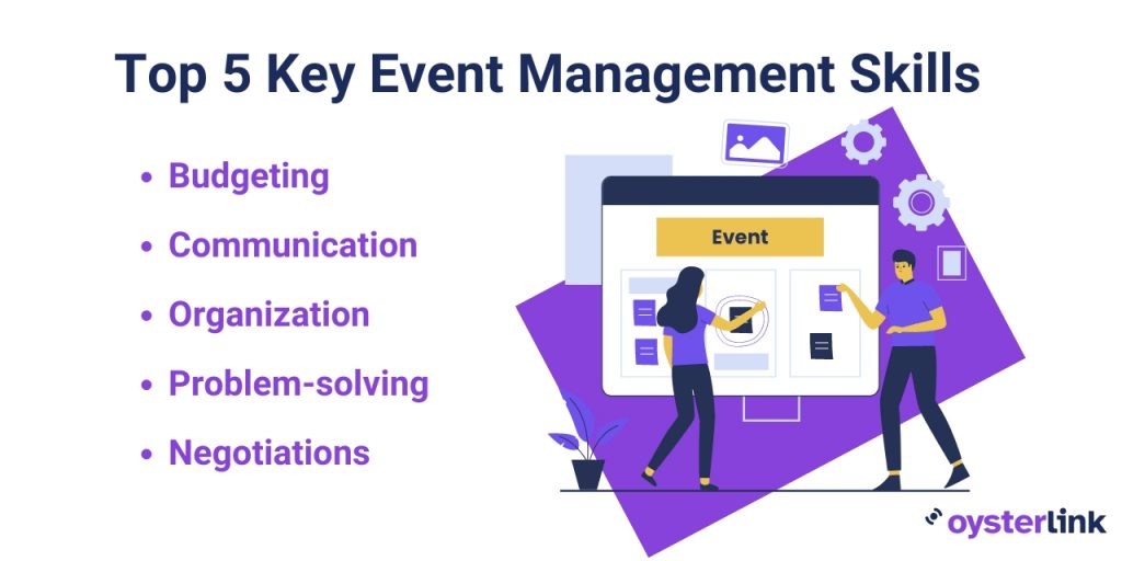 Top 5 Key Event Management Skills