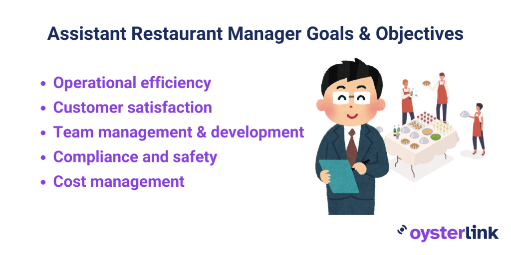 assistant restaurant manager goals and objectives 