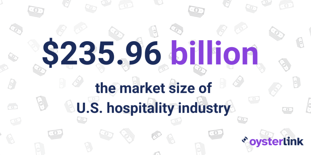 image showing the size of us hospitality industry