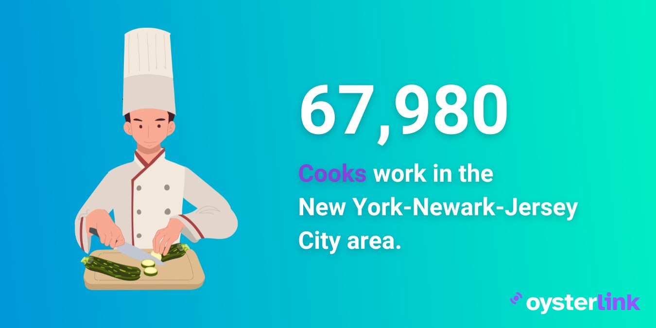 Graphic showing the number of cooks in restaurants in the New York-Newark-Jersey City area