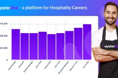 OysterLink Unveils Top-Paying Restaurant Jobs