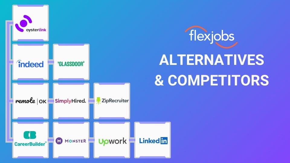 FlexJobs Alternatives