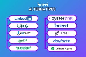 Harri alternatives