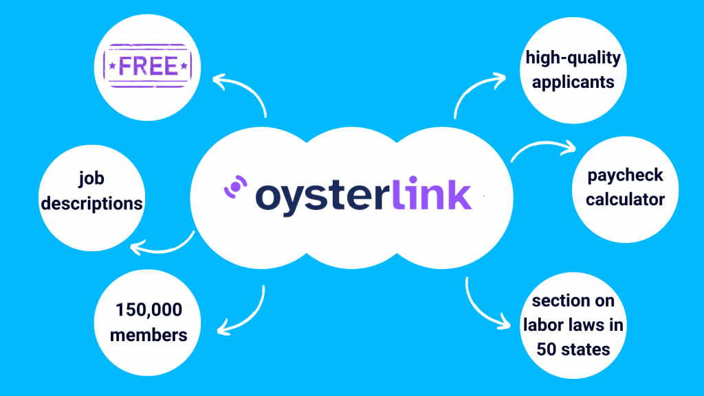 Oysterlink screenshot