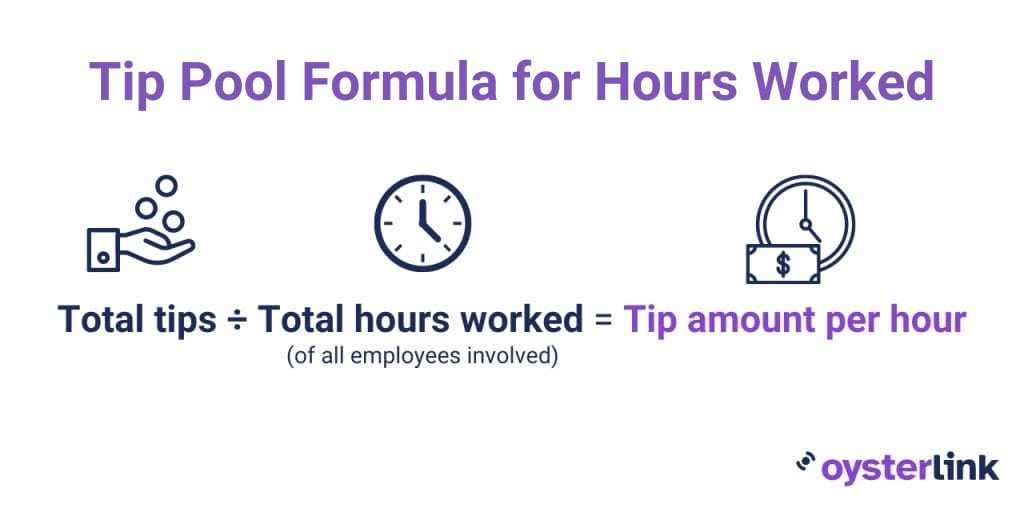 Tip pool formula for hours worked