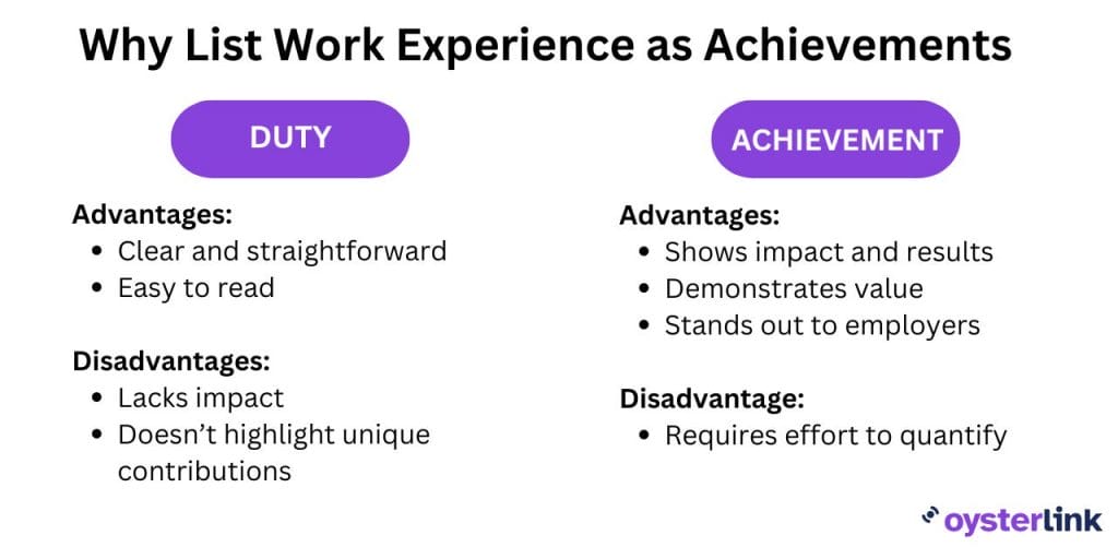 Why List Work Experience as Achievements