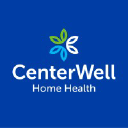 CenterWell Primary Care logo