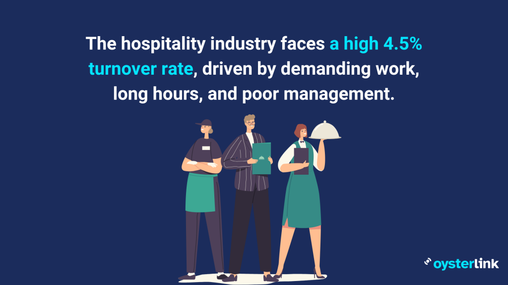 The hospitality industry