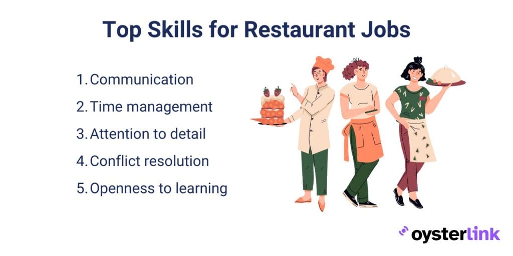 Top skills for restaurant jobs