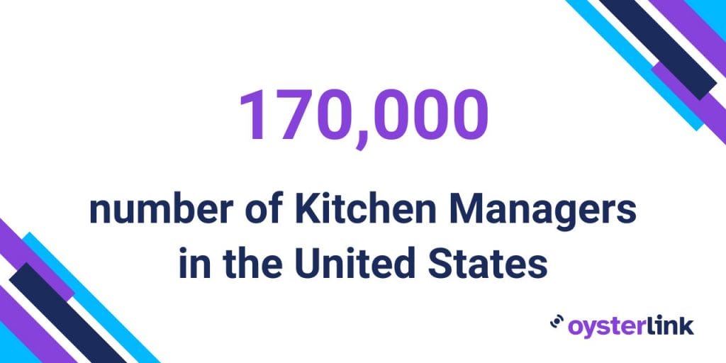 kitchen manager statistics, number of kitchen managers