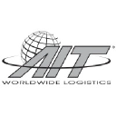 AIT Worldwide Logistics, Inc. logo