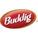 Carl Buddig & Company logo